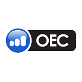 OpenECry